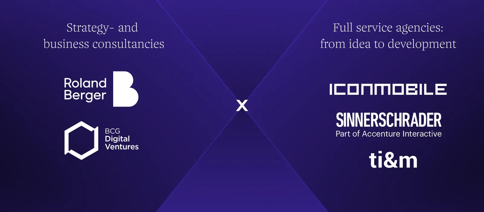 Wo Kreativität Business spricht und Ideen auf  Umsetzung treffen